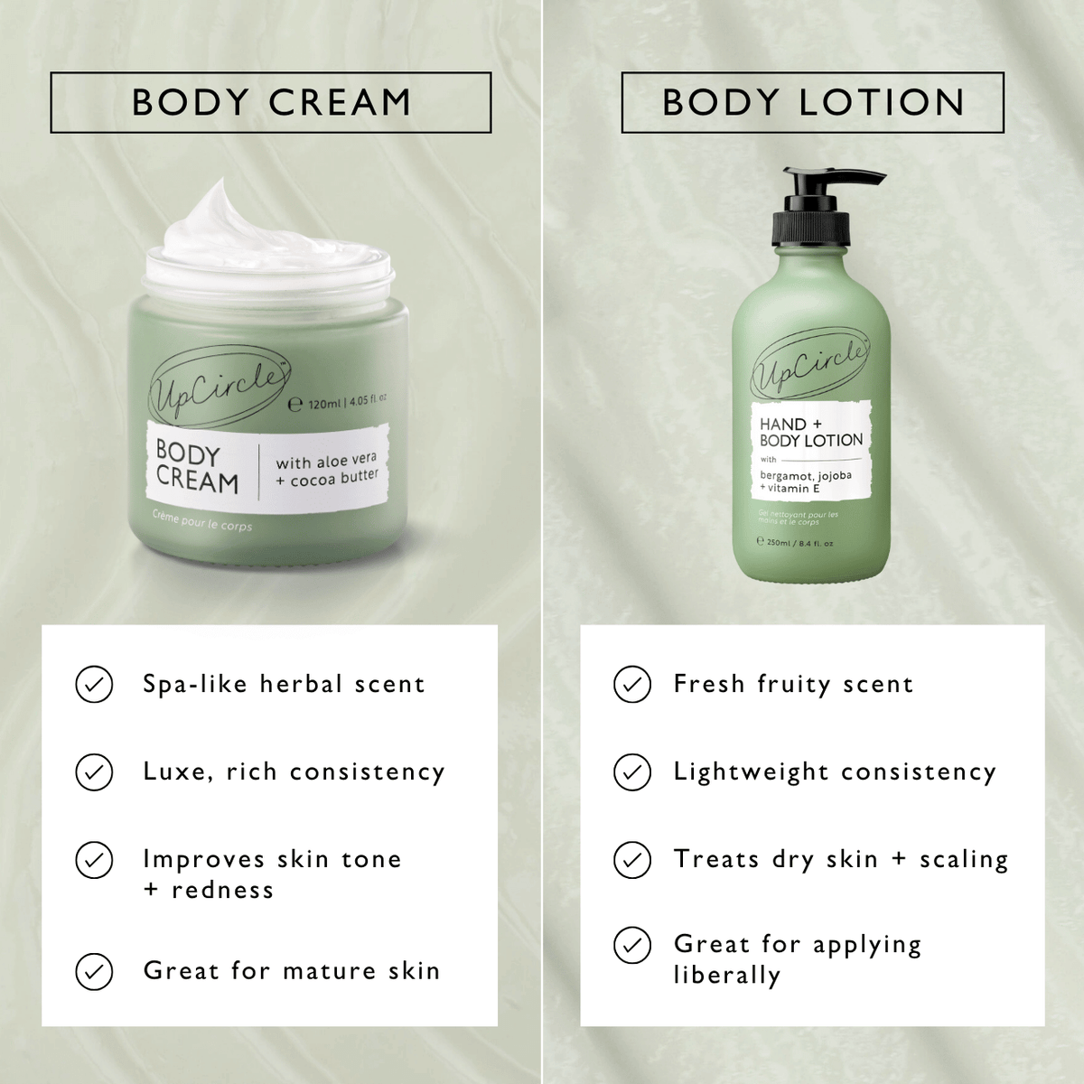 Natural Body Cream with Aloe Vera + Cocoa Butter